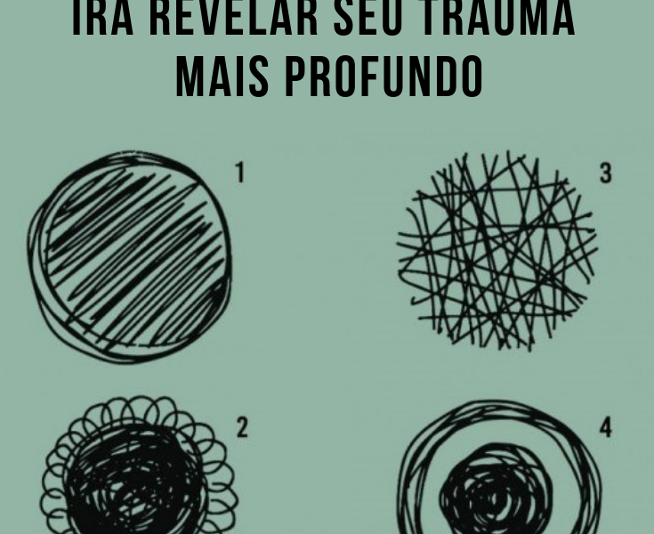 Moda Aprovada - Blog de Moda Masculina: A Imagem Que Você Escolher Irá Revelar Seu Trauma Mais Profundo