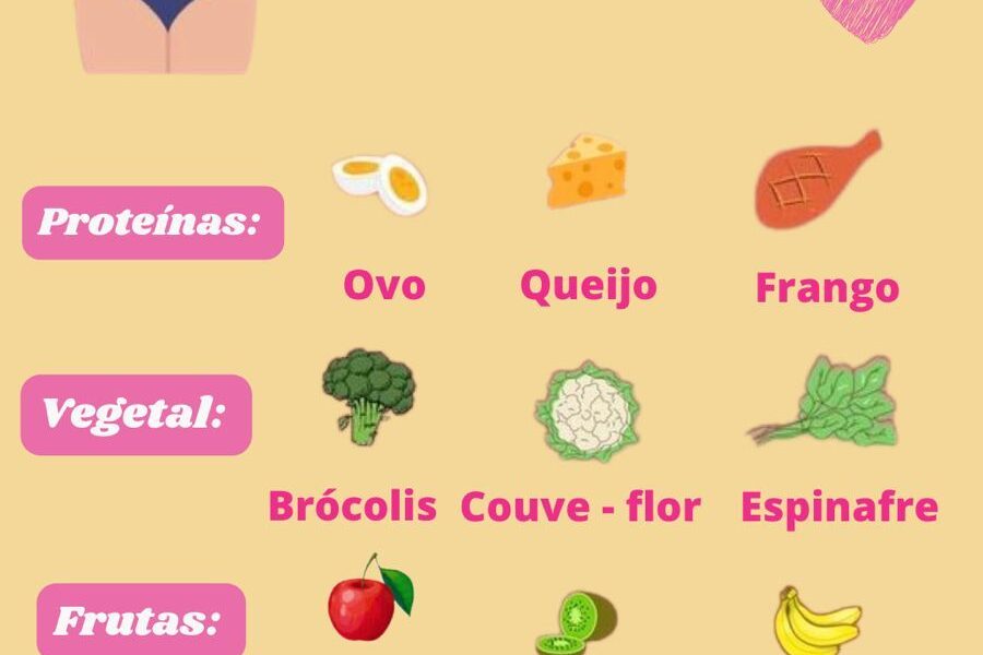 O que comer pra perder peso rápido