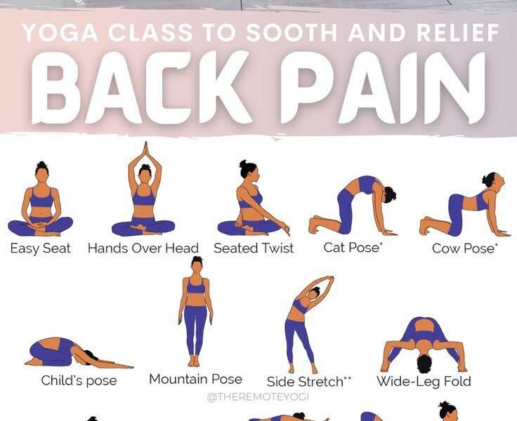 🧘🏼‍♂️ Yoga Sequence to Sooth & Relief Back Pain – Free Printable PDF