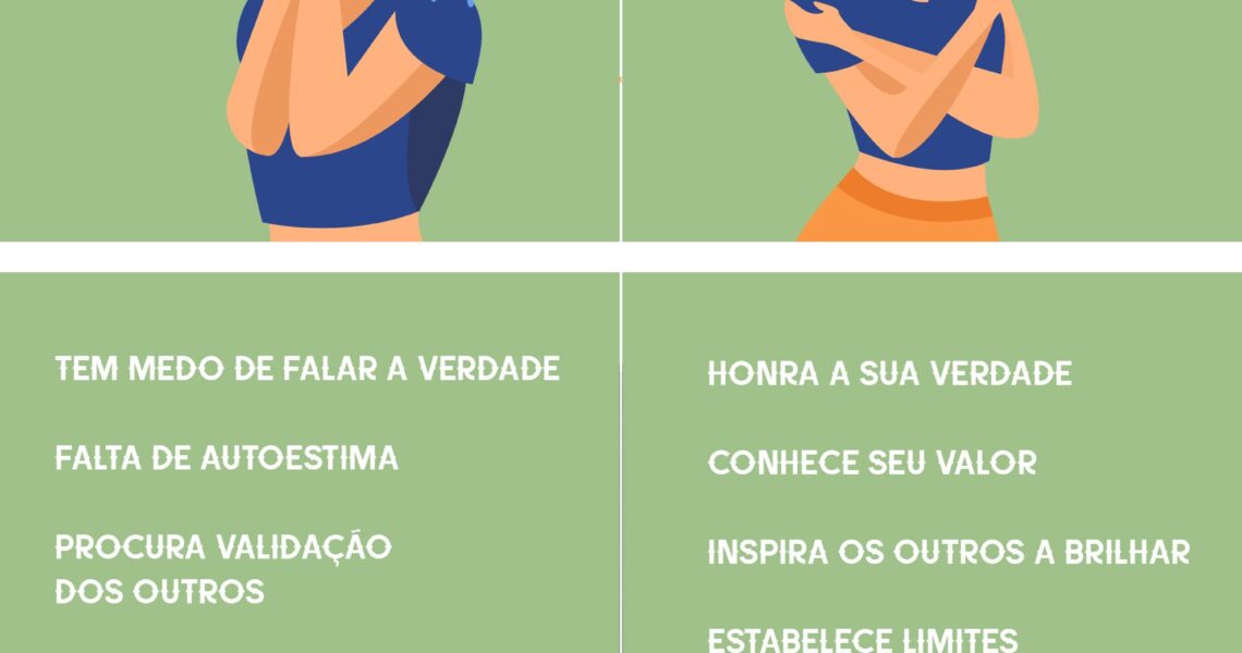 mulher ferida X mulher curada