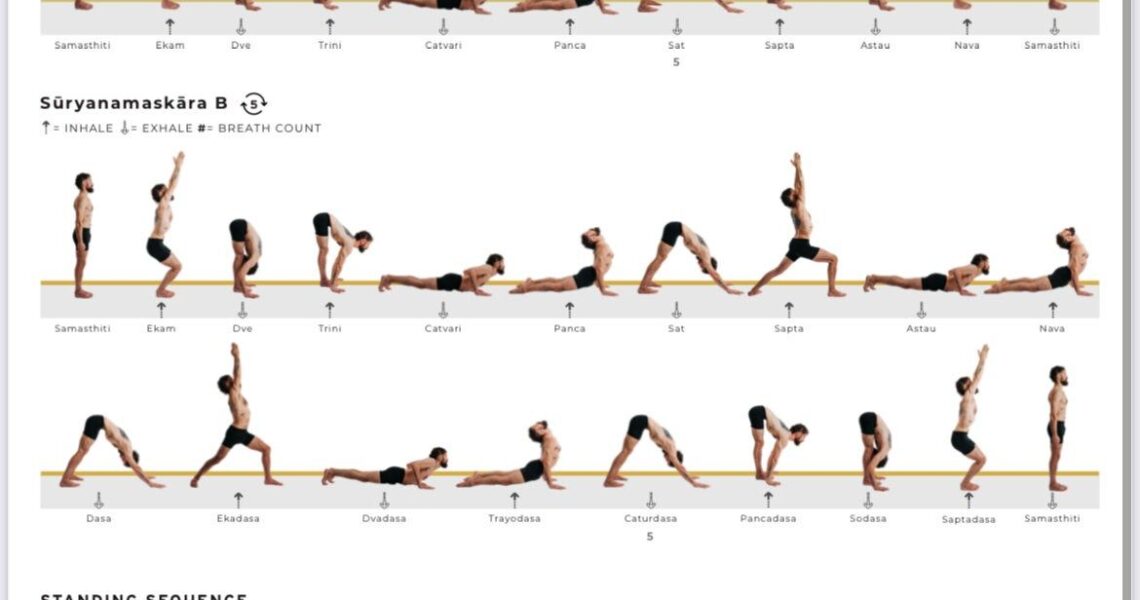 Ashtanga Yoga Intermediate Series