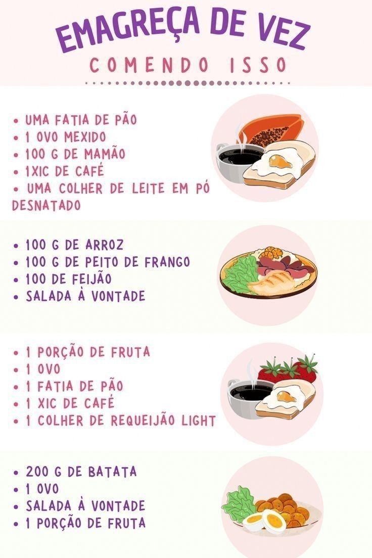 Como emagrecer de forma Saldavel