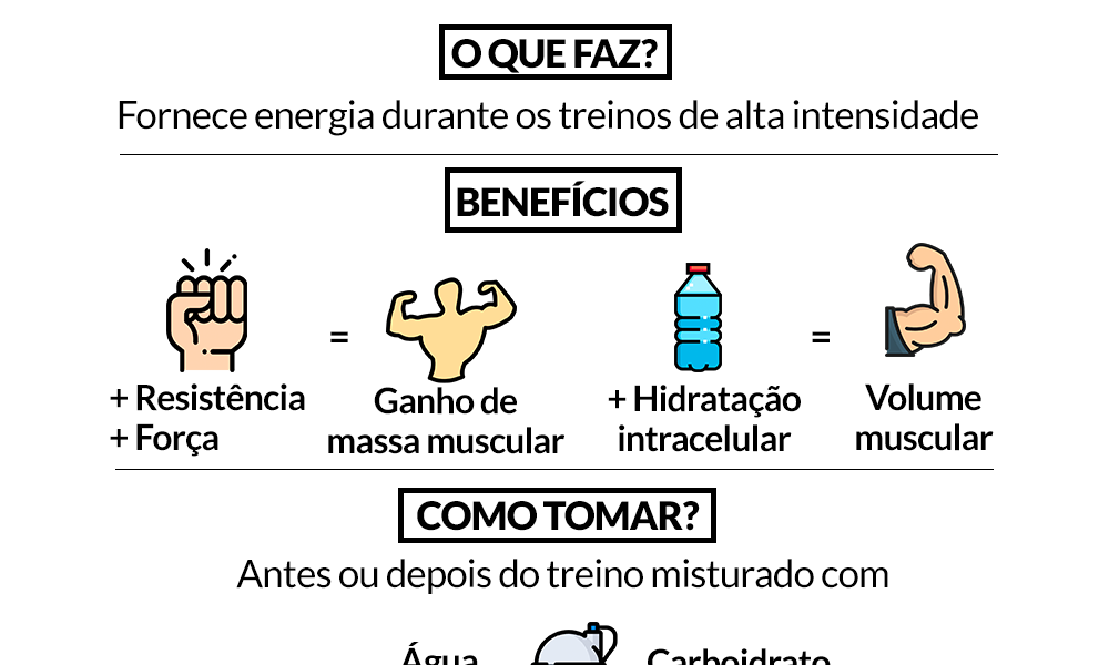 Creatina: para que serve, preço, como tomar e benefícios
