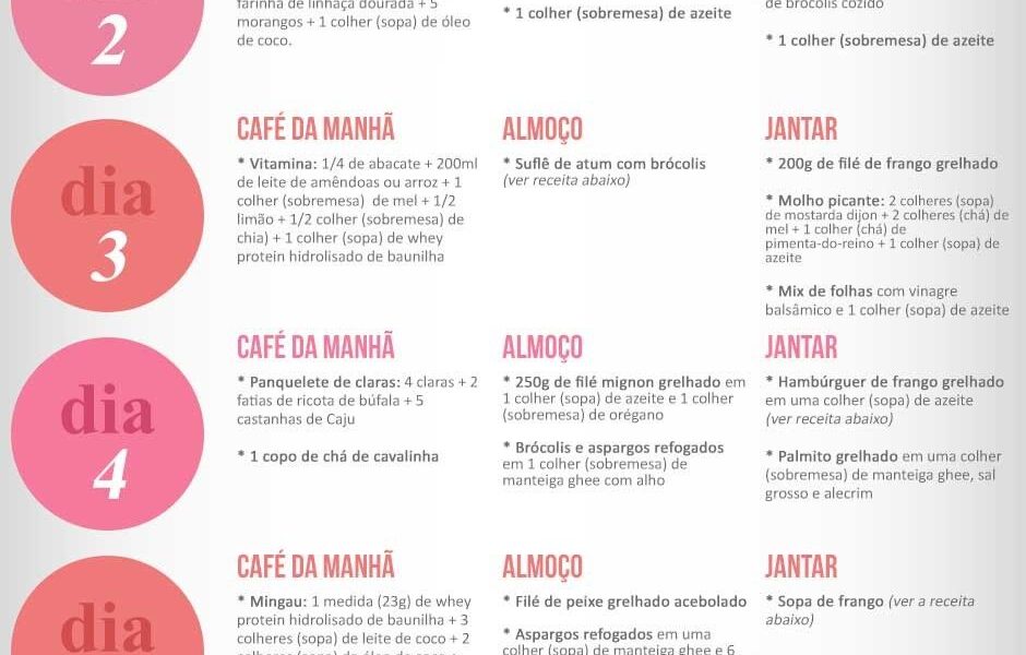 GNT | Comportamento, sexualidade, entrevistas e famosos | gshow