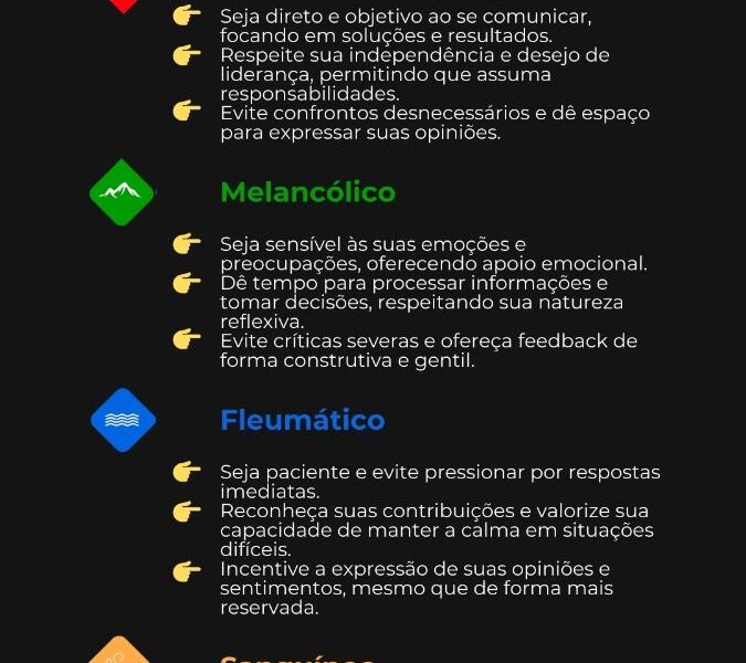 Saiba como Lidar com as Pessoas de Cada Temperamento [ Guia Prático + Infográfico]