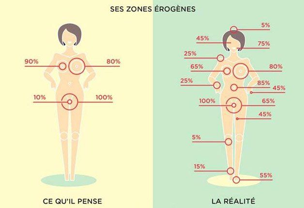 Série mostra o que os homens pensam sobre o universo feminino