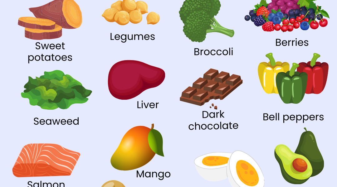 The Most Nutrient-Dense Foods