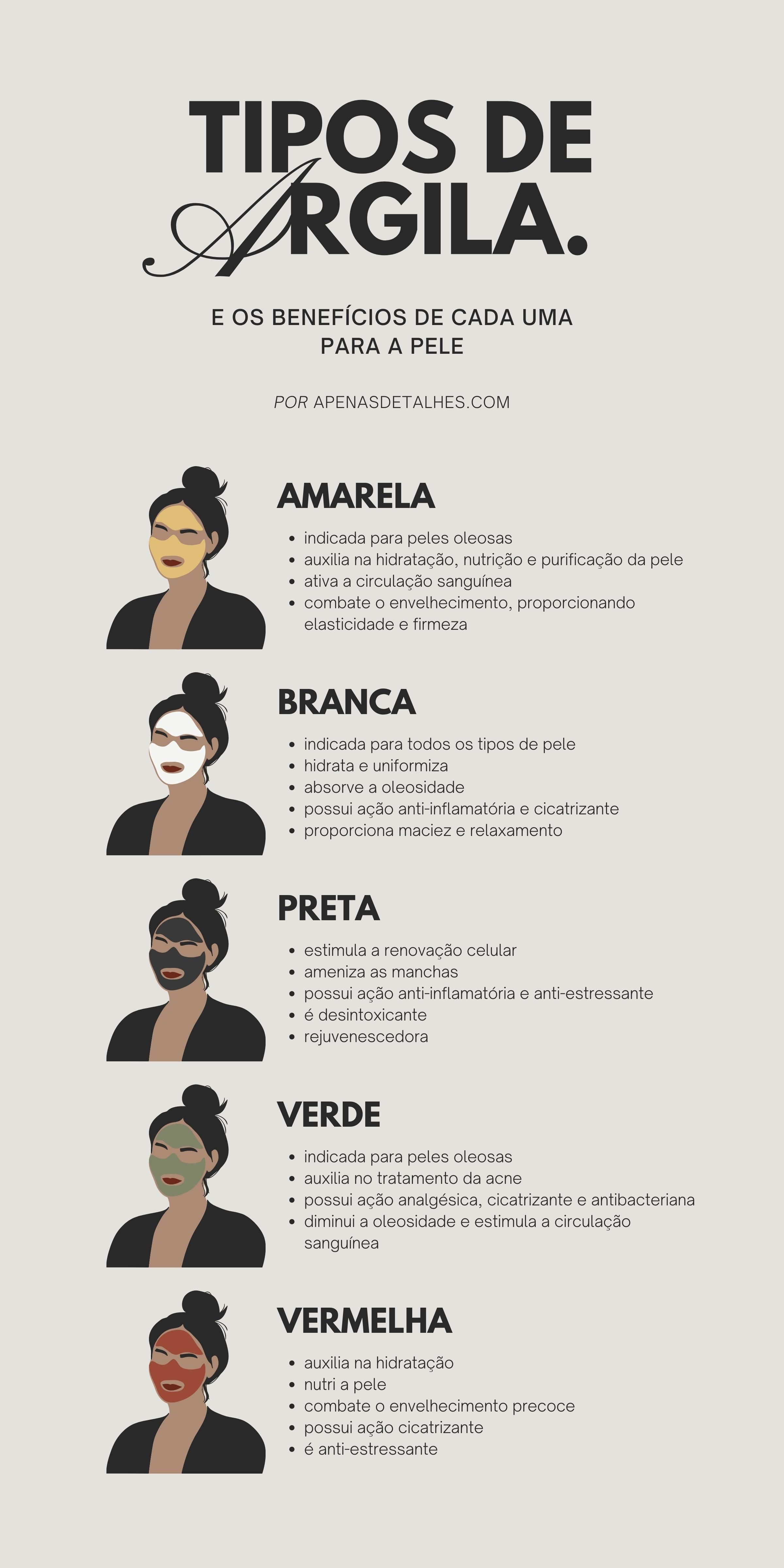 Tipos de argila e seus benefícios para a pele - Apenas Detalhes