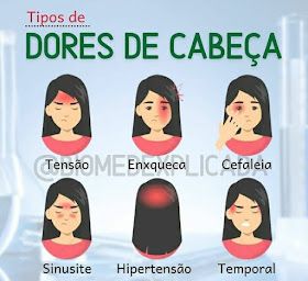 🖤quais os tipos de enxaqueca:Enxaqueca é um distúrbio neurovascular crônico e incapacitante caracterizado principalmente por intensas dores na região da cabeça. A doença comete pessoas de qualquer idade, apesar de se manifestar mais em adolescentes e jovens adultos, além de mais mulheres do que homens. Entenda quais são os principais tipos de enxaqueca,
